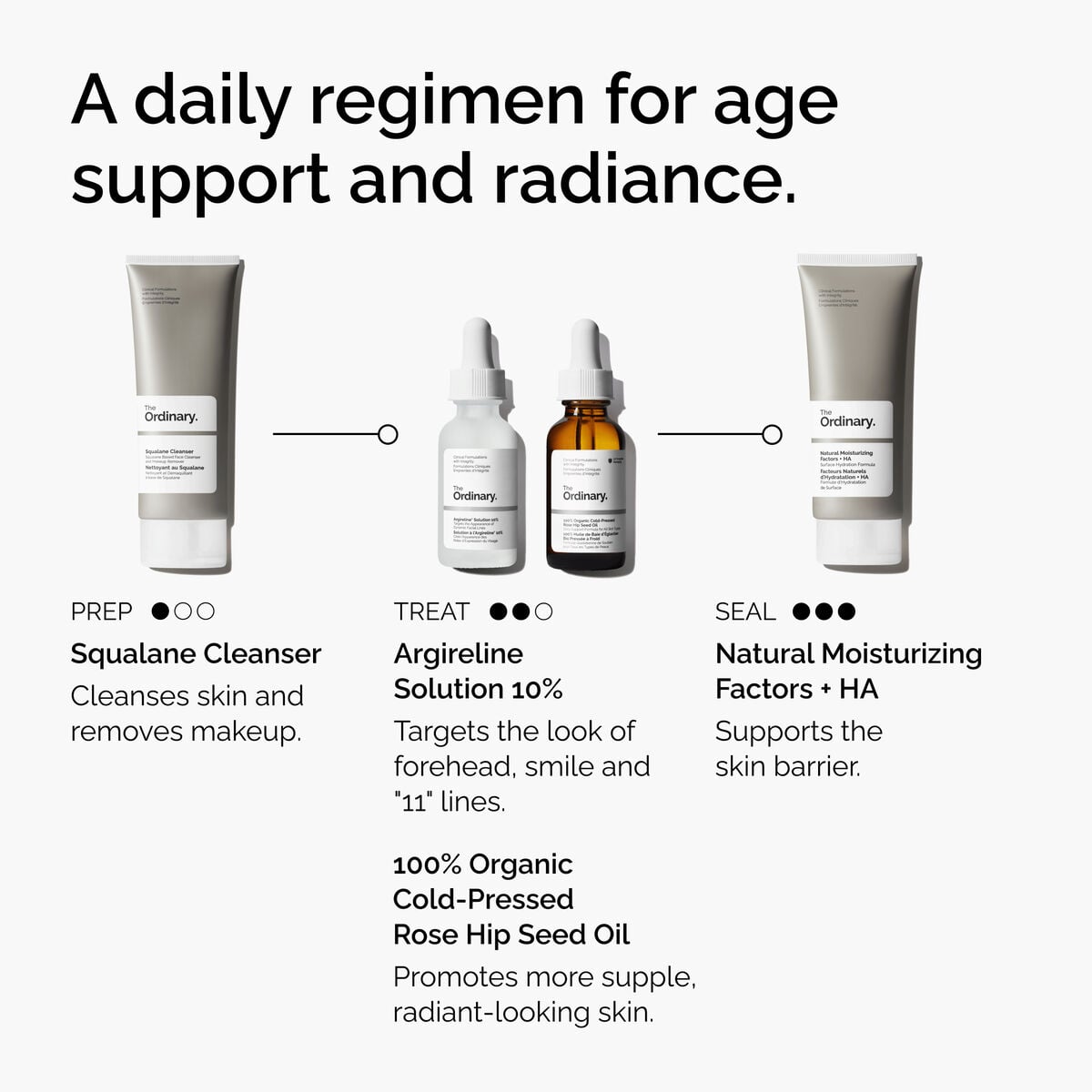 argireline-solution-10-t2 FY25-D41247-ORD-Web-Argl-10pct-1x1-EN-5.jpg