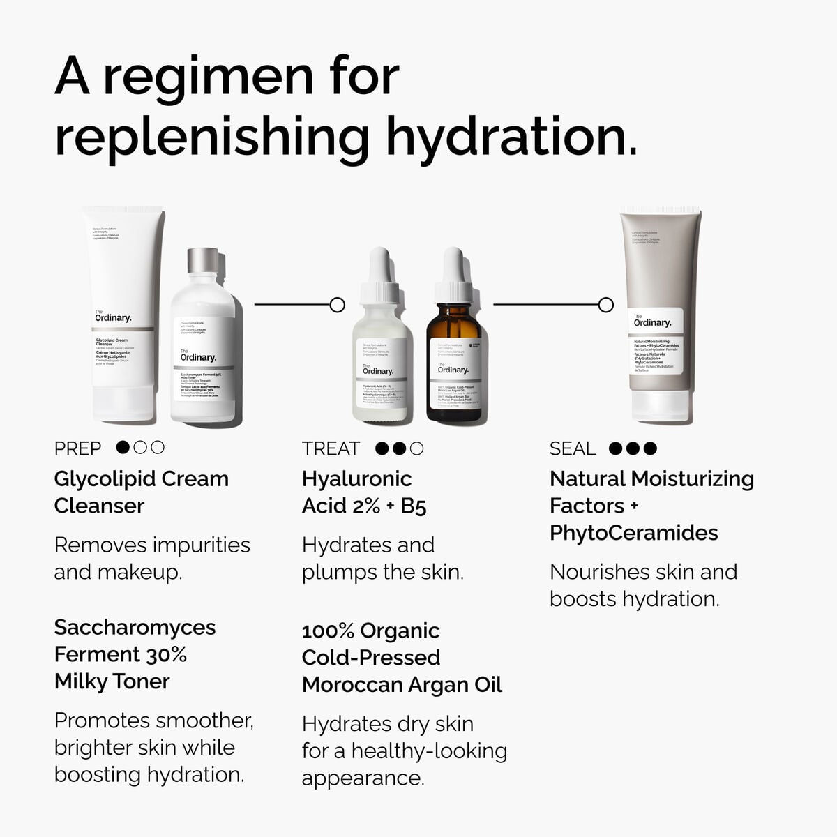 100-organic-cold-pressed-moroccan-argan-oil-a1 FY25-D41247-ORD-Web-PDP-100-Argan-Oil-1x1-EN-5.jpg