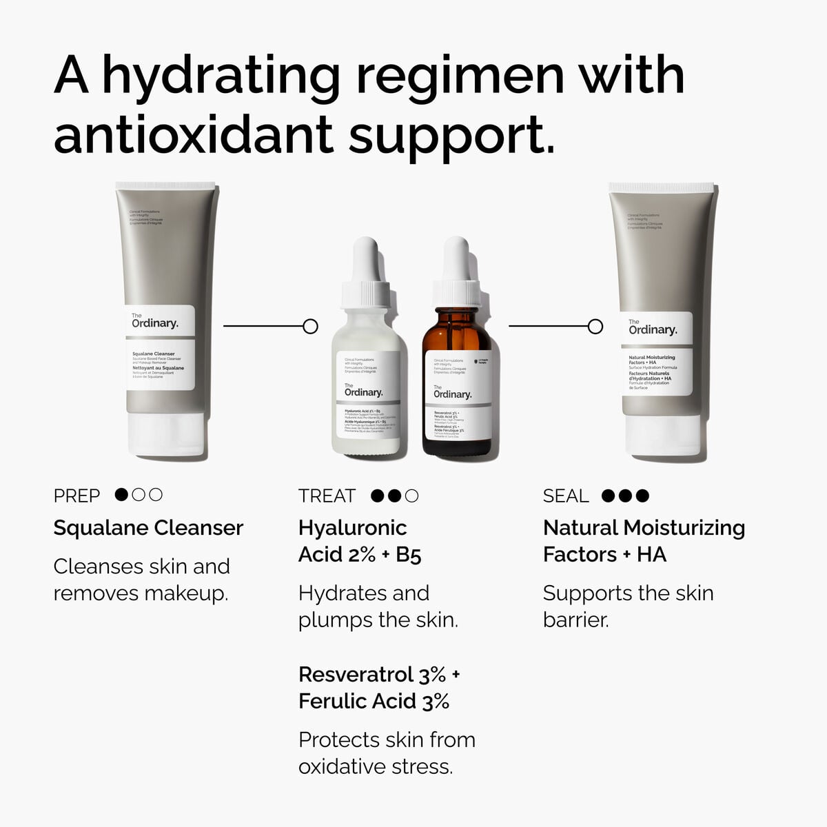 resveratrol-3-ferulic-acid-3-f3 FY25-D41247-ORD-Web-PDP-Res-3pct-Frlc-1x1-EN-5.jpg