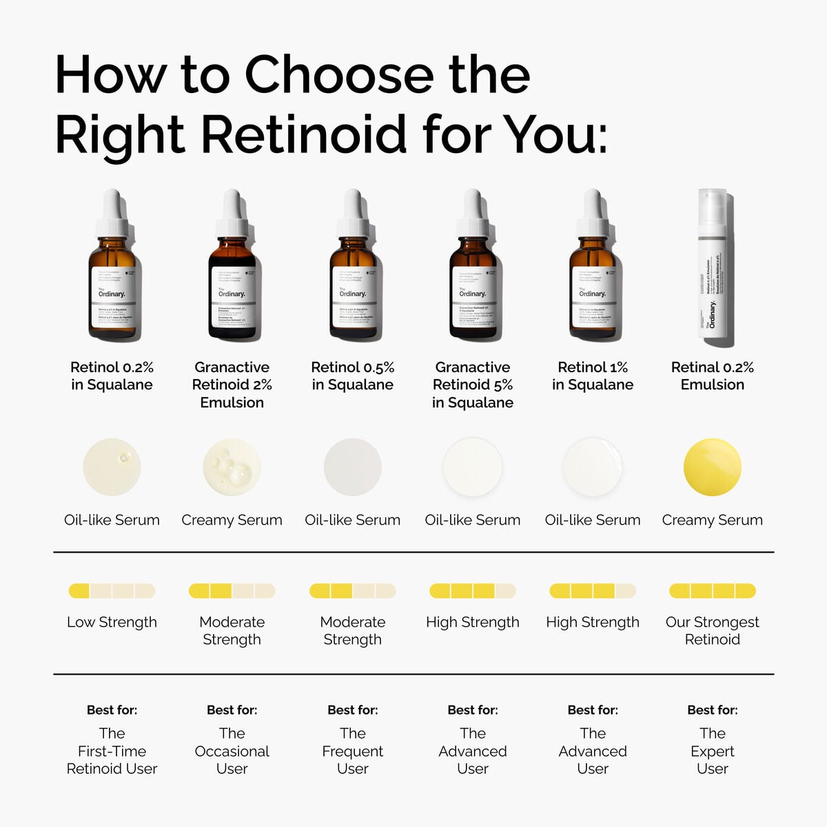 retinol-1-in-squalane-a3 FY25-D41247-ORD-Web-PDP-Rtnl-1pct-Sql-1x1-EN-5.jpg
