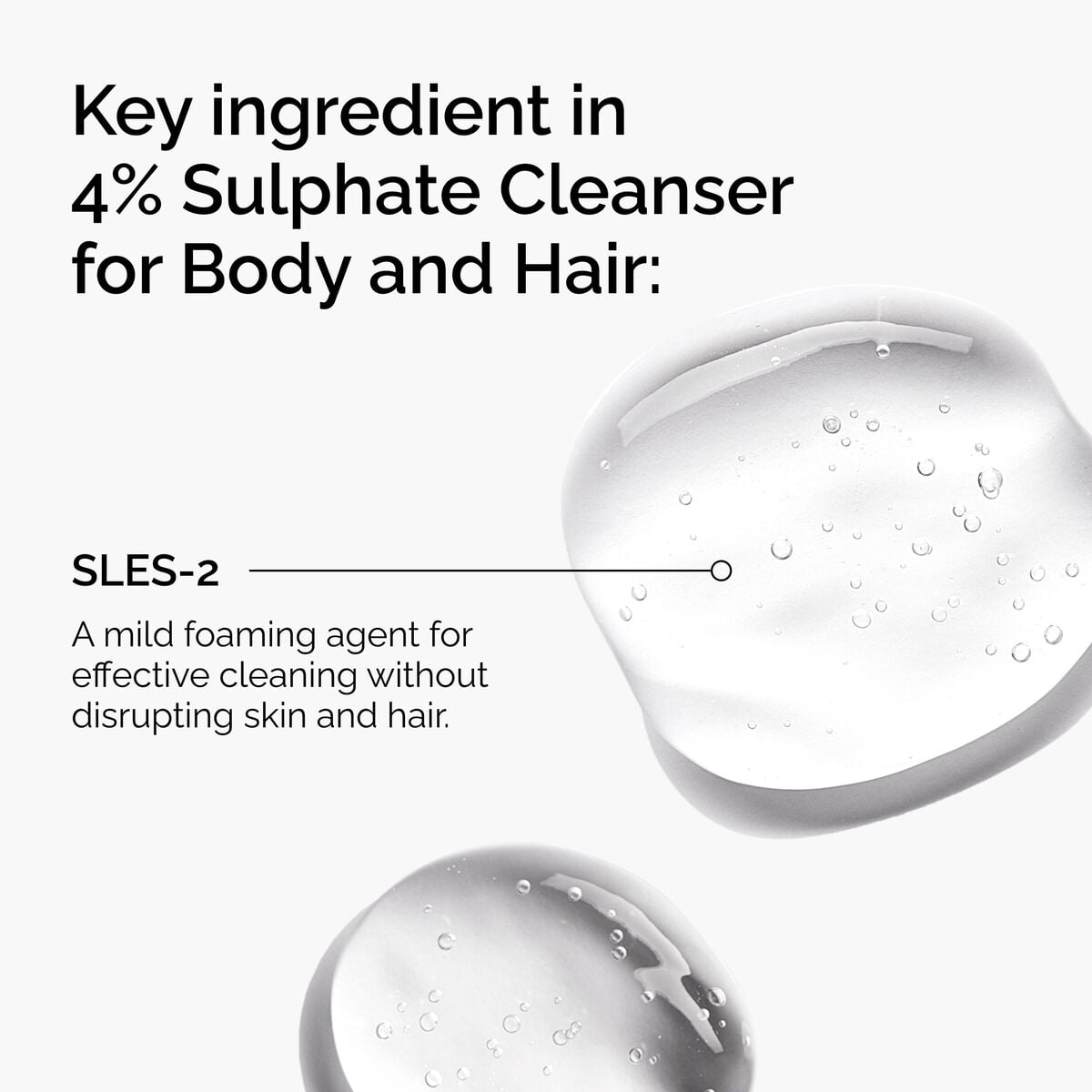 sulphate-4-cleanser-for-body-and-hair-f8 FY25-D41247-ORD-Web-PDP-Sul-Clnsr-1x1-EN-2a.jpg