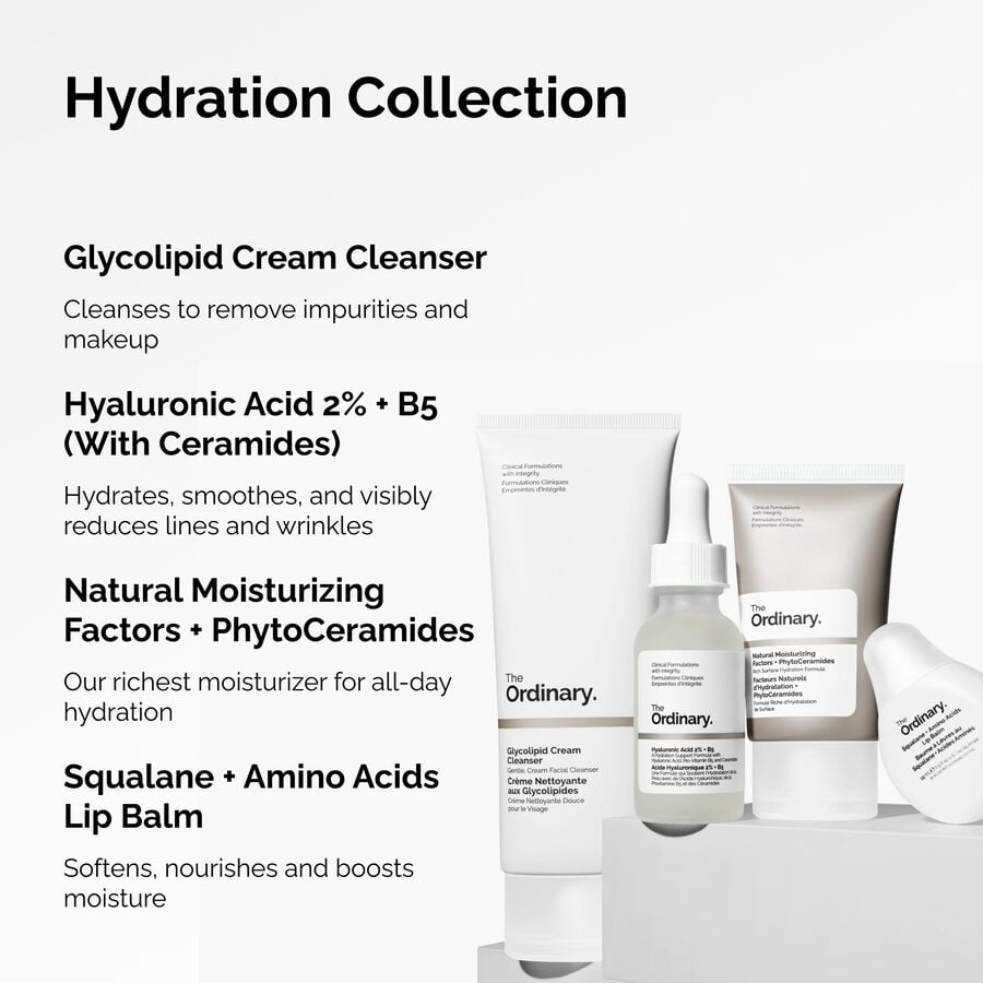 the-hydration-collection-c6 ORD-Hydration-Benefits-Graphic.jpg