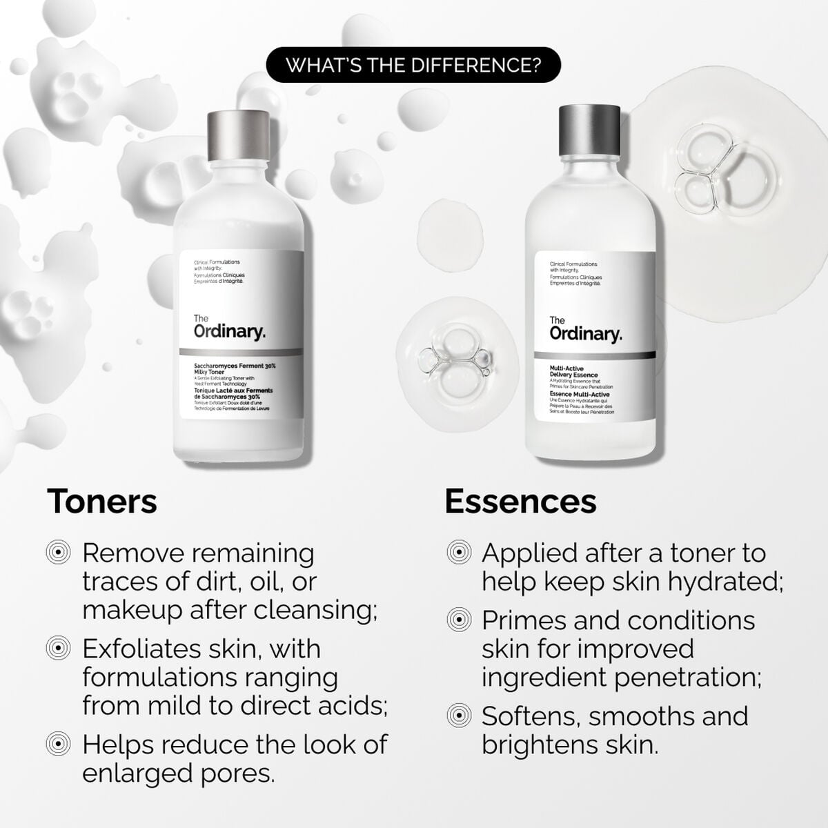 multi-active-delivery-essence-k7 ORD-MADE-Essence-vs-Toner-Infographic.jpg