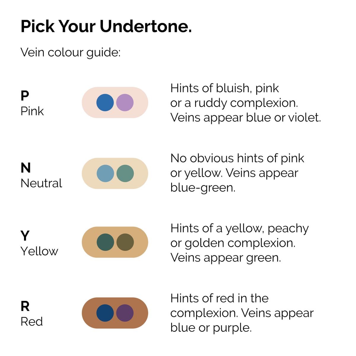 serum-foundation-r2 ORD-Web-PDP-Pick-Your-Serum-Foundation-Graphic_Frame-02.jpg
