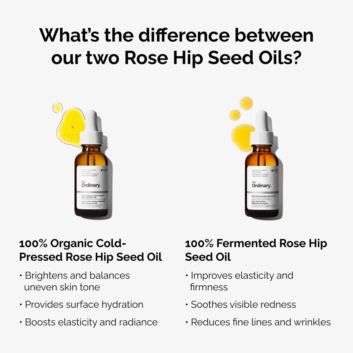 100-fermented-rose-hip-seed-oil-n2 fermented-rose-hip-vs-organic-rose-hip-graphic.jpg