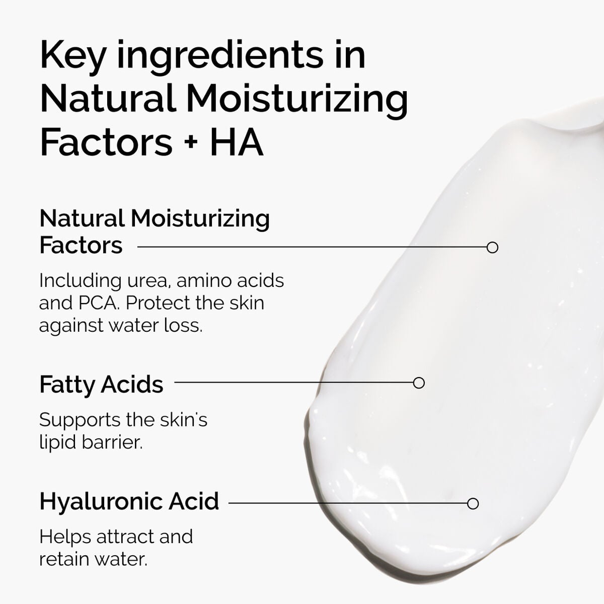natural-moisturizing-factors-ha-b8 ord-natural-moisturizing-factors-ha-ingredients-graphic.jpg