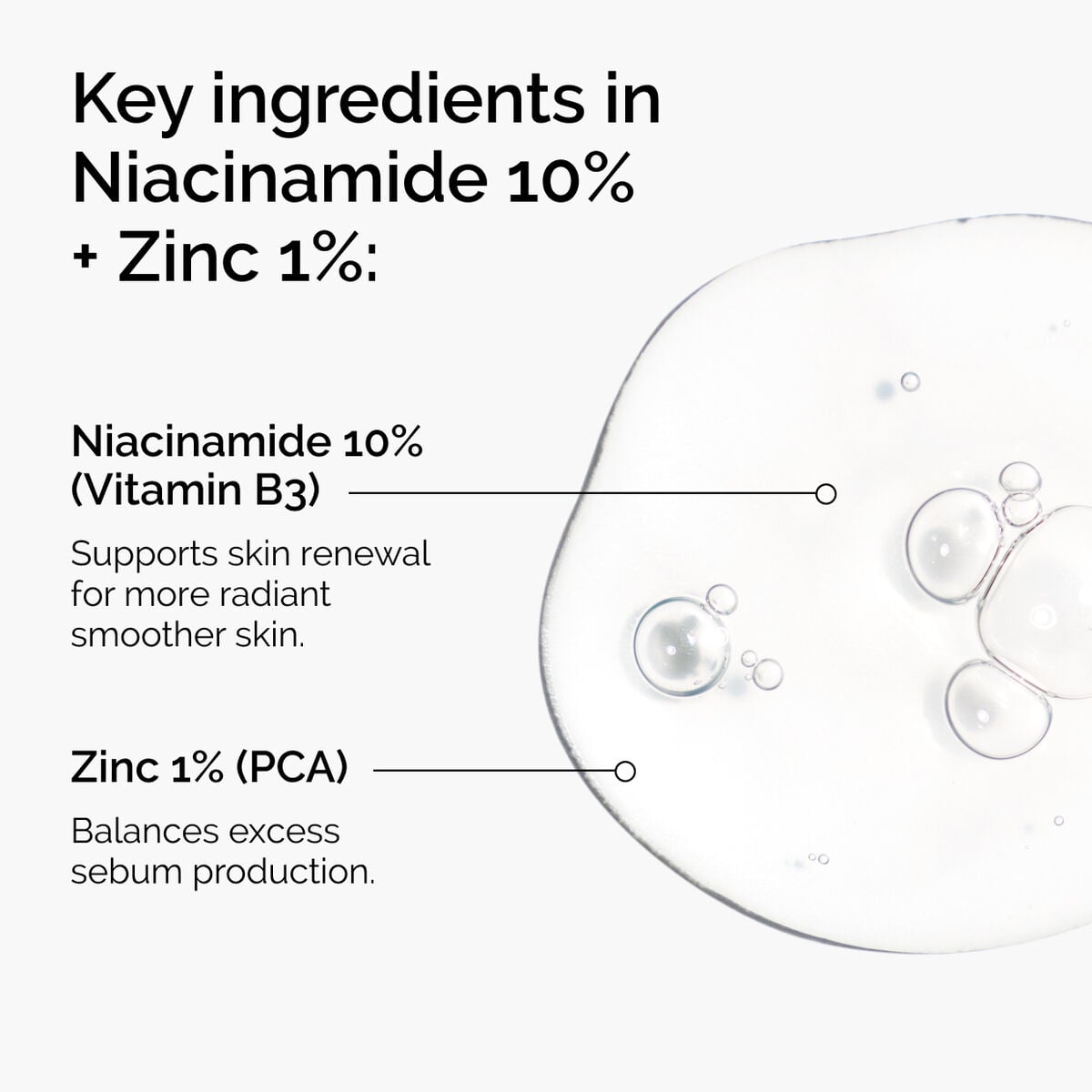niacinamide-10-zinc-1-a2 ord-niacinamide-zinc-blemish-ingredients-graphic.jpg