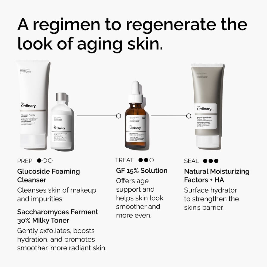 the-refine-and-regenerate-collection-s6 ord-refine-regenerate-collection-regimen-graphic.jpg