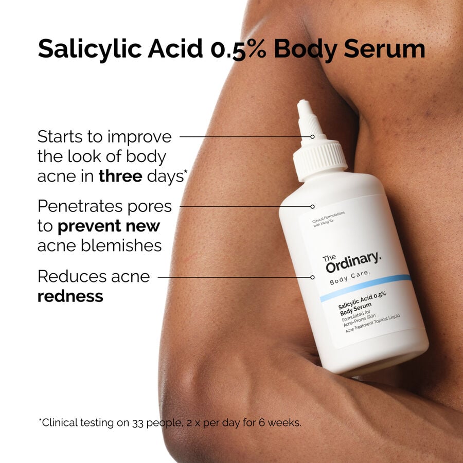 the-body-care-collection-l8 ord-salicylic-05-body-serum-otc-benefits-infographic.jpg